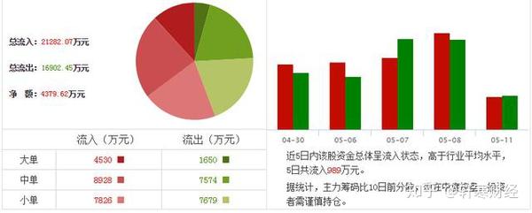 關(guān)于引力傳媒股吧——探索603598的魅力與挑戰(zhàn)，引力傳媒股吧，探索股票603598的魅力與面臨的挑戰(zhàn)